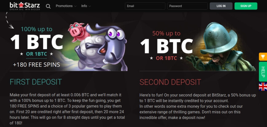 BitStarz Bitcoin Casino Promotions