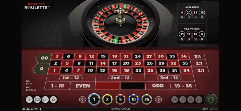 American Roulette Table Game from NetEnt Review
