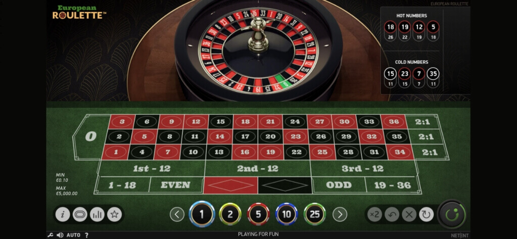 European Roulette Table Game by NetEnt Review