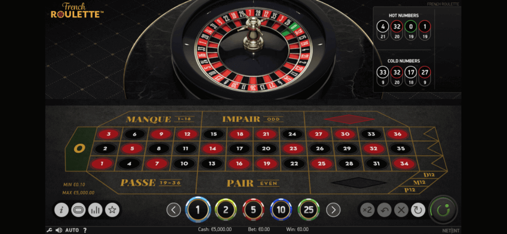 French Roulette Online Table Game by NetEnt Review
