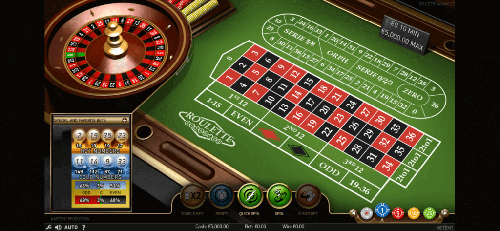 Roulette Advanced Table Game from NetEnt Review