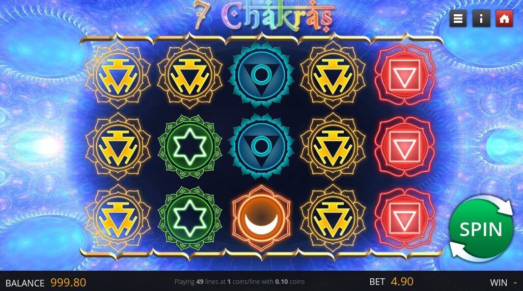 7 Chakras Online Slot Review