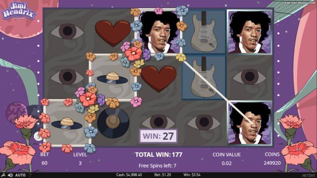 Jimi Hendrix Slot by NetEnt Review